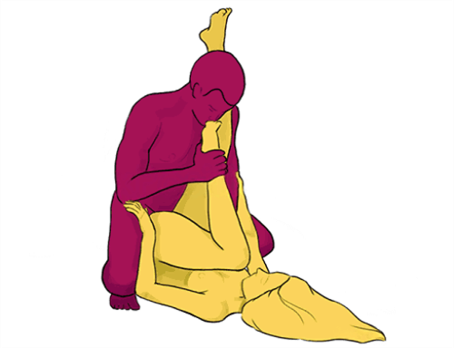 Bud Sex Position