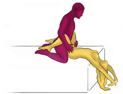 Slope Sex Position