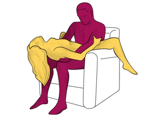 Truck Sex Position