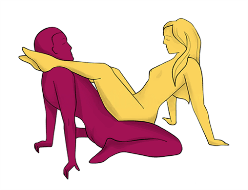 Legs on Shoulders Sex Position