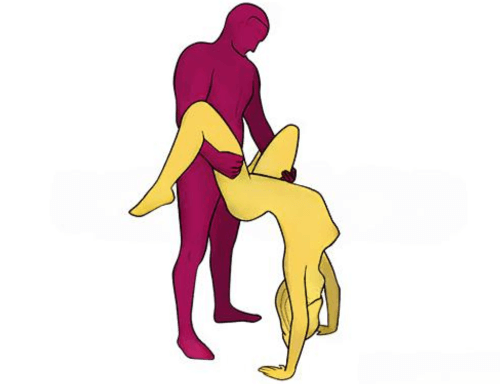 Valentine’s Day Sex Position