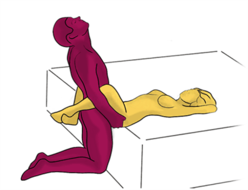 Skewer Sex Position