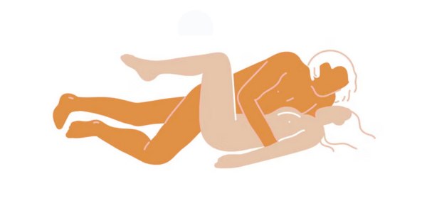 Cross-Body Leg gay men sex position