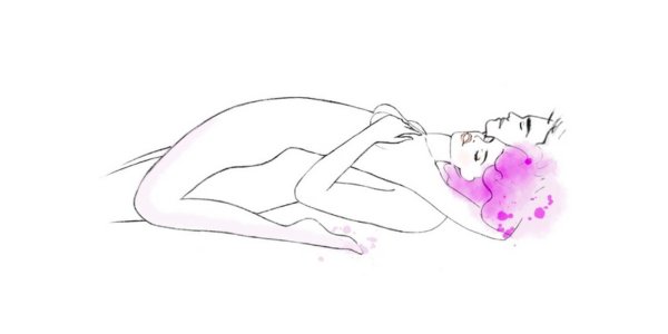 Leaning-Back Reverse Riding sex position