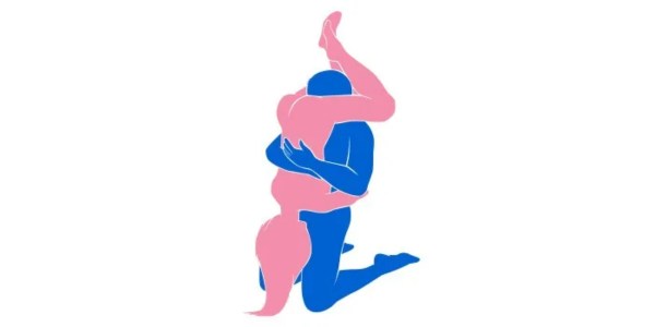 What is the Upside Down Sex Position