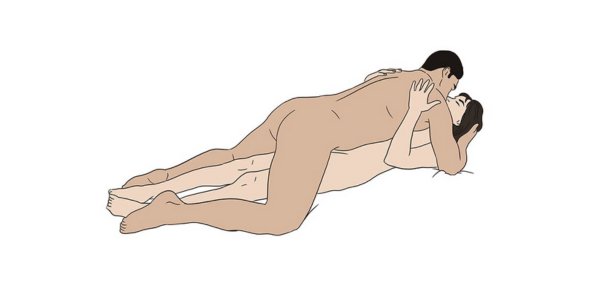 Helicopter sex position