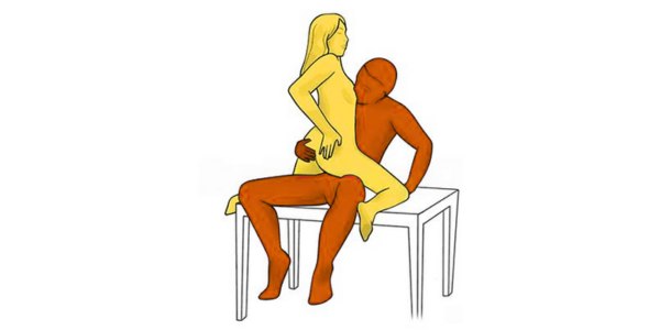 Receiving partner in the Cowgirl on the Table position, sitting on the edge of a table, exploring variations of the close breathing sex position