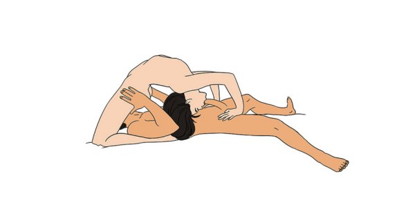 Golden Gate Bridge Sex Position