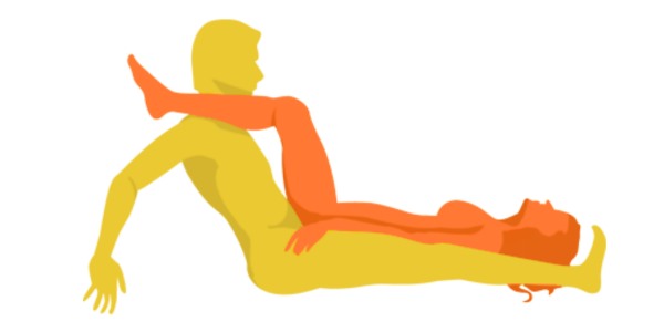 Deckchair variation of the Anvil Sex Position showing a reclined angle and deeper thrust connection