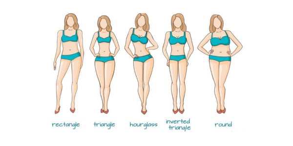 What is Female Bodied