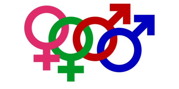 What is Relationship Orientation