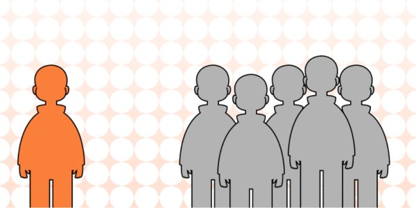 What is Marginalization