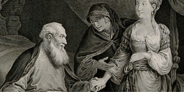 What is Leviratic Polyandry